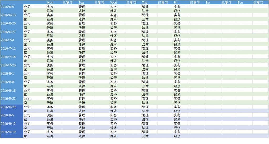 复习计划